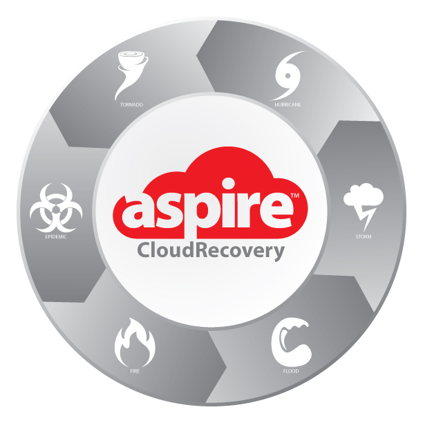 Aspire CloudRecovery by CoNetrix provides enhanced data and network recovery for multiple disaster situations.