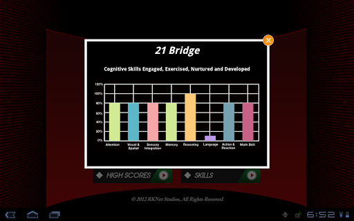 21 Bridge Game Skills