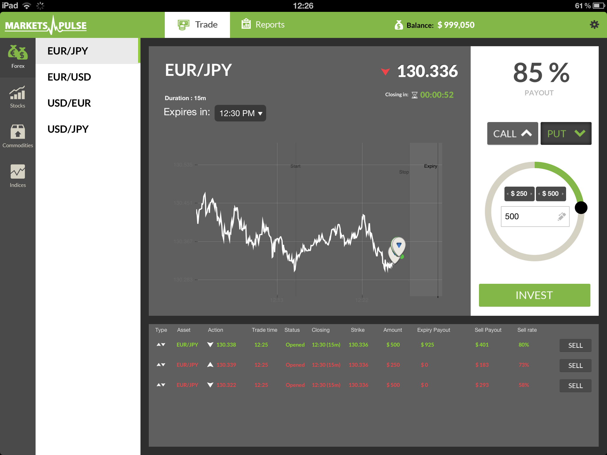Binary options for japan forexpros gold chart live
