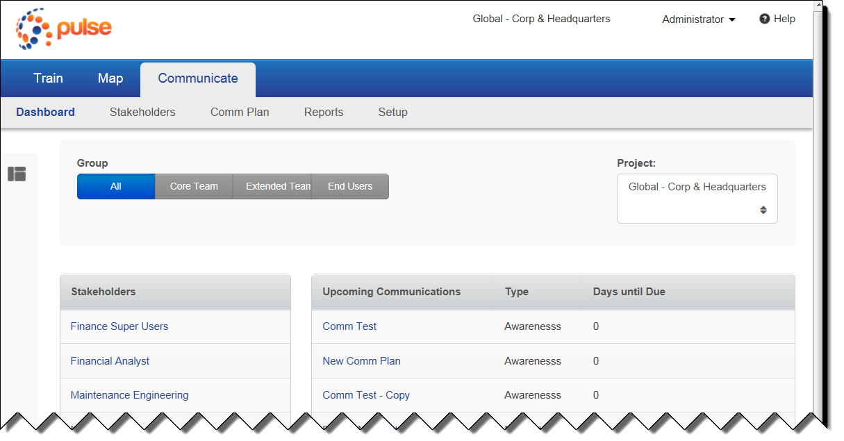 A dashboard gives a snapshot of project communication activities