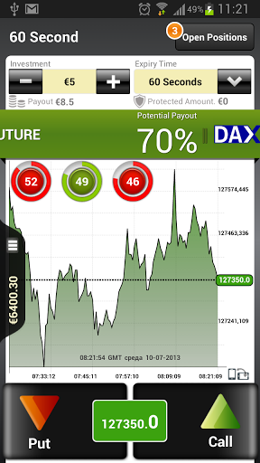 setoption binary options