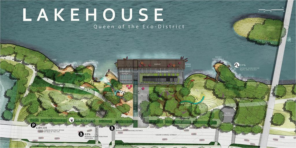 The new "Lakehouse" can accommodate special events, food service, fitness, roof gardens, exhibits, water play and performance spaces.