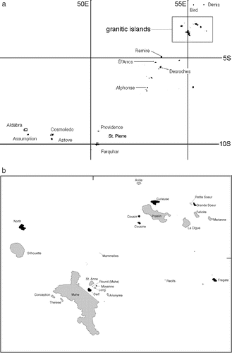Seychelles Islands mentioned in the text. (a) All islands, (b) granitic islands. Islands marked in black have currently wild tortoise populations; islands marked in grey have historical records only.