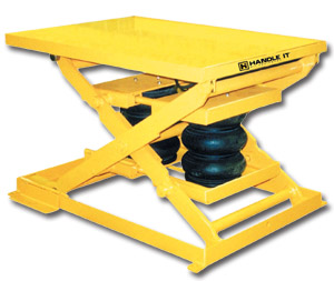 Pneumatic Scissor Lifting Tables