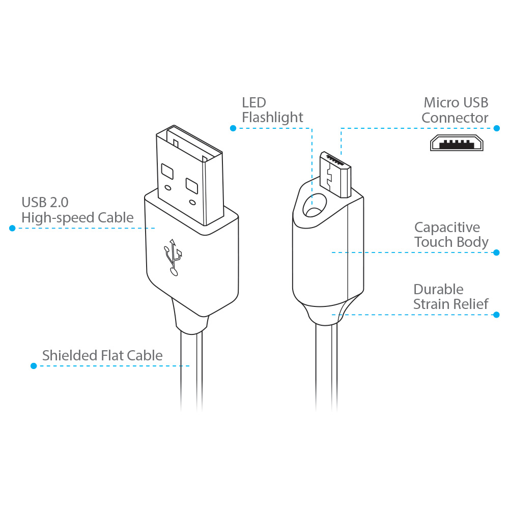 Naztech LED Micro USB Charge & Sync Cable with Capacitive Touch Control