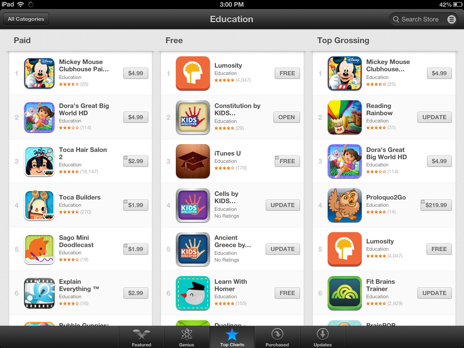 KIDS DISCOVER Apps Rank in Top 5 of App Store Education Section in First Three Days of Give Away