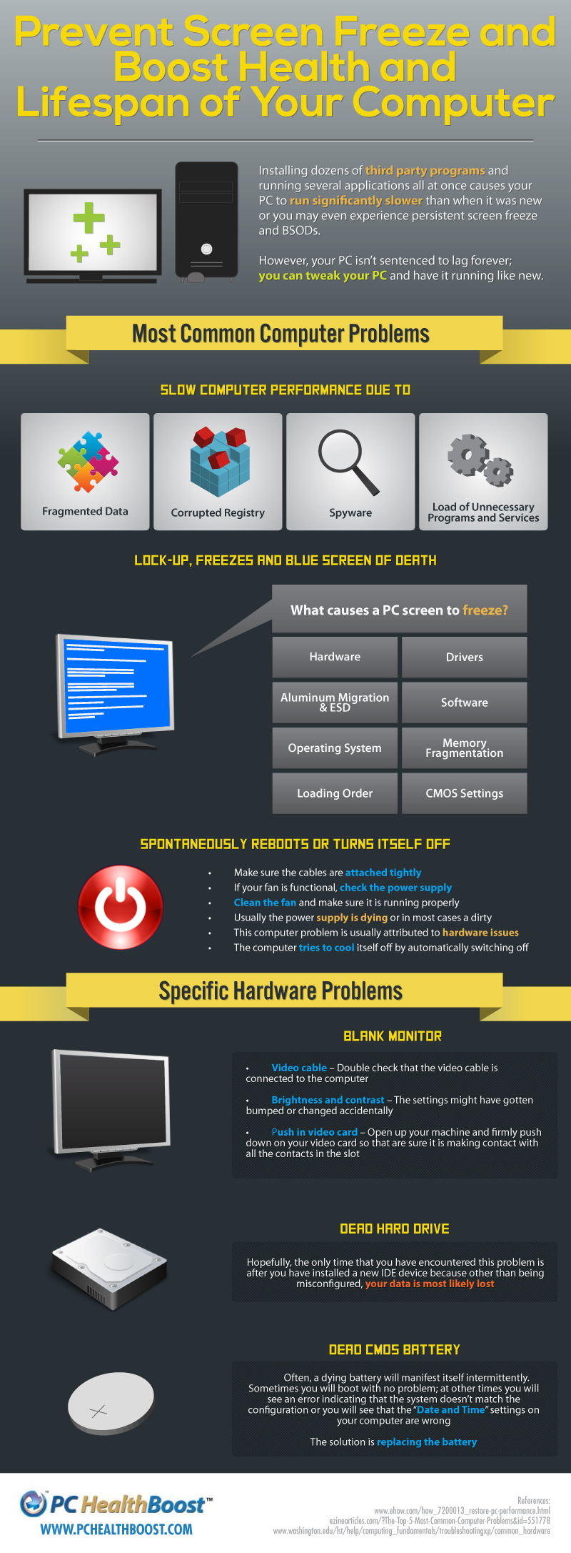 How to Fix a Screen Freeze