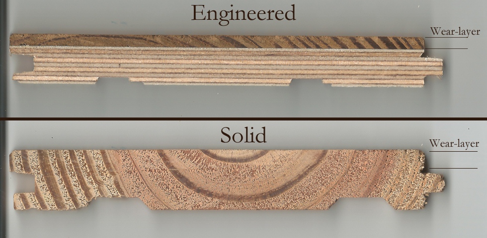 Cross section: Engineered vs. solid wood flooring
