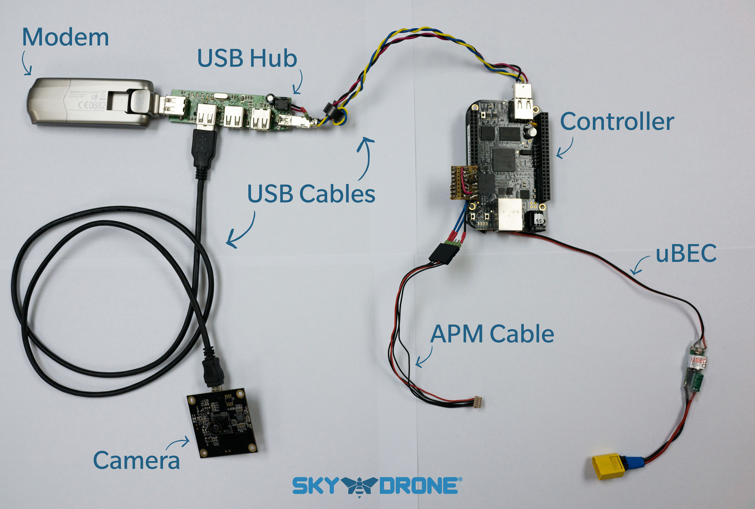 Sky Drone FPV, hardware components
