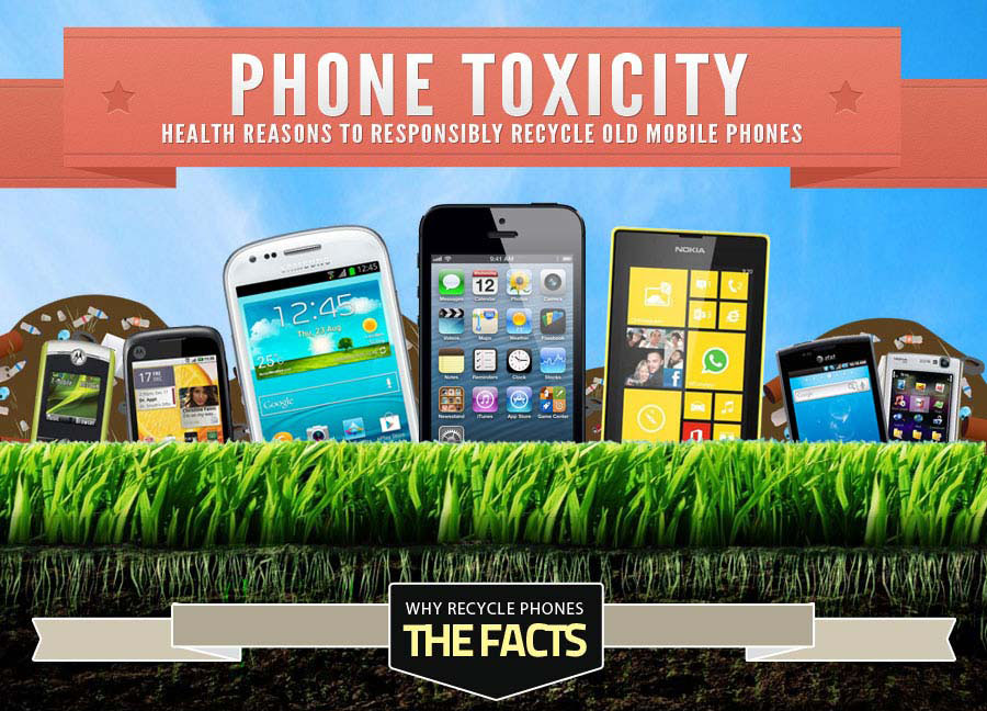 CompareMyMobile's infographic shows health reasons to responsibly recycling old mobile phones