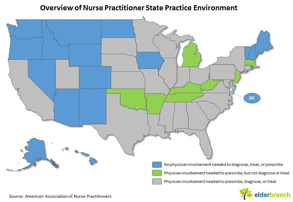 ElderBranch Examines the Landscape as States Consider Expanding Nurse ...