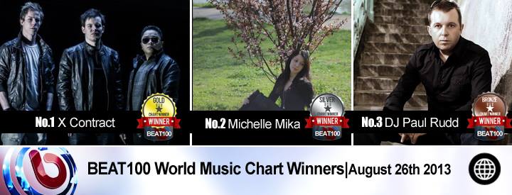 X Contract, Michelle Z & Paul Rudd Top The BEAT100 World Music Chart