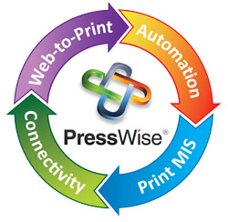 PressWise Web-to-Print, MIS and Workflow Automation