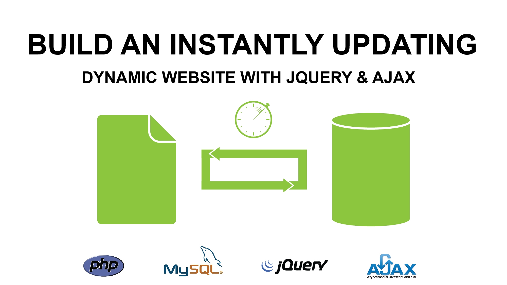Build an instantly updating dynamic website with jQuery & AJAX