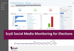 Scytl social media monitoring election modernization