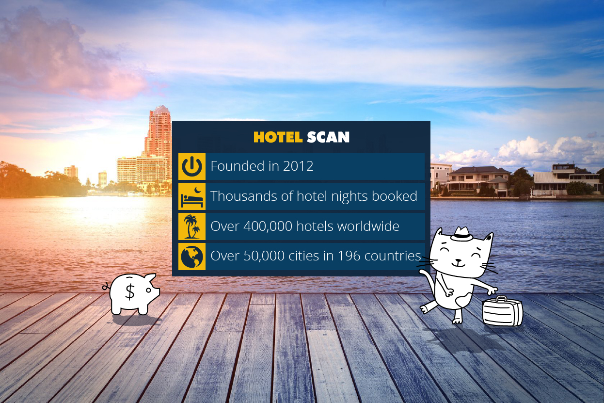 Hotelscan statistics