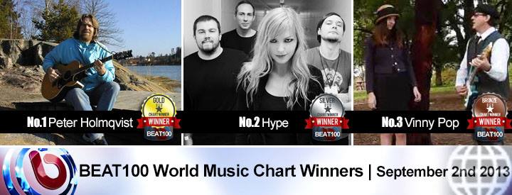 Peter Holmqvist, Hype! and Vinny Pop Score Top Votes in the BEAT100 World Music Chart!