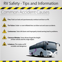 Important RV Safety Tips Visually Addressed in New Infographic from ...