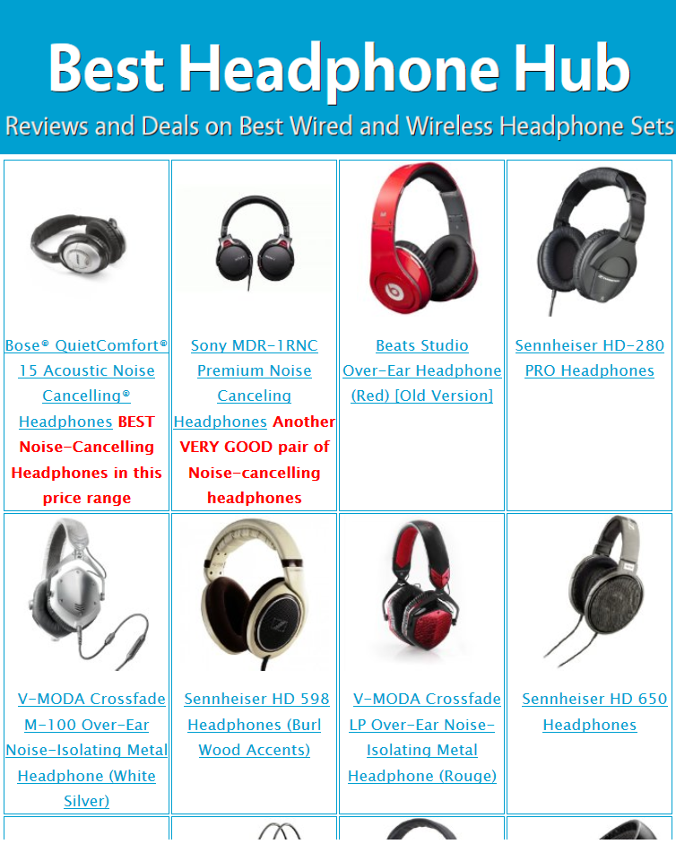 Full-sized Over/Around-the-ear Headphones (wired)