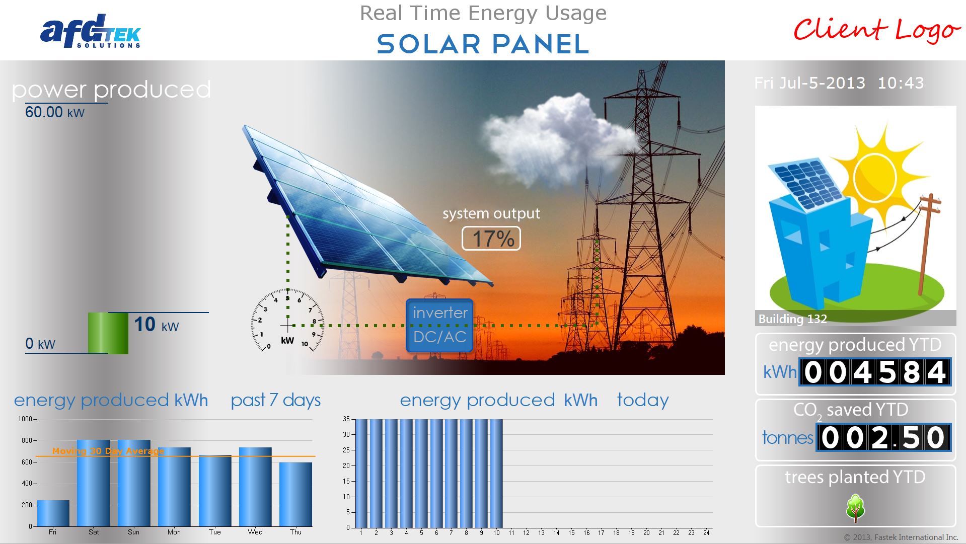 Solar Energy Dashboard