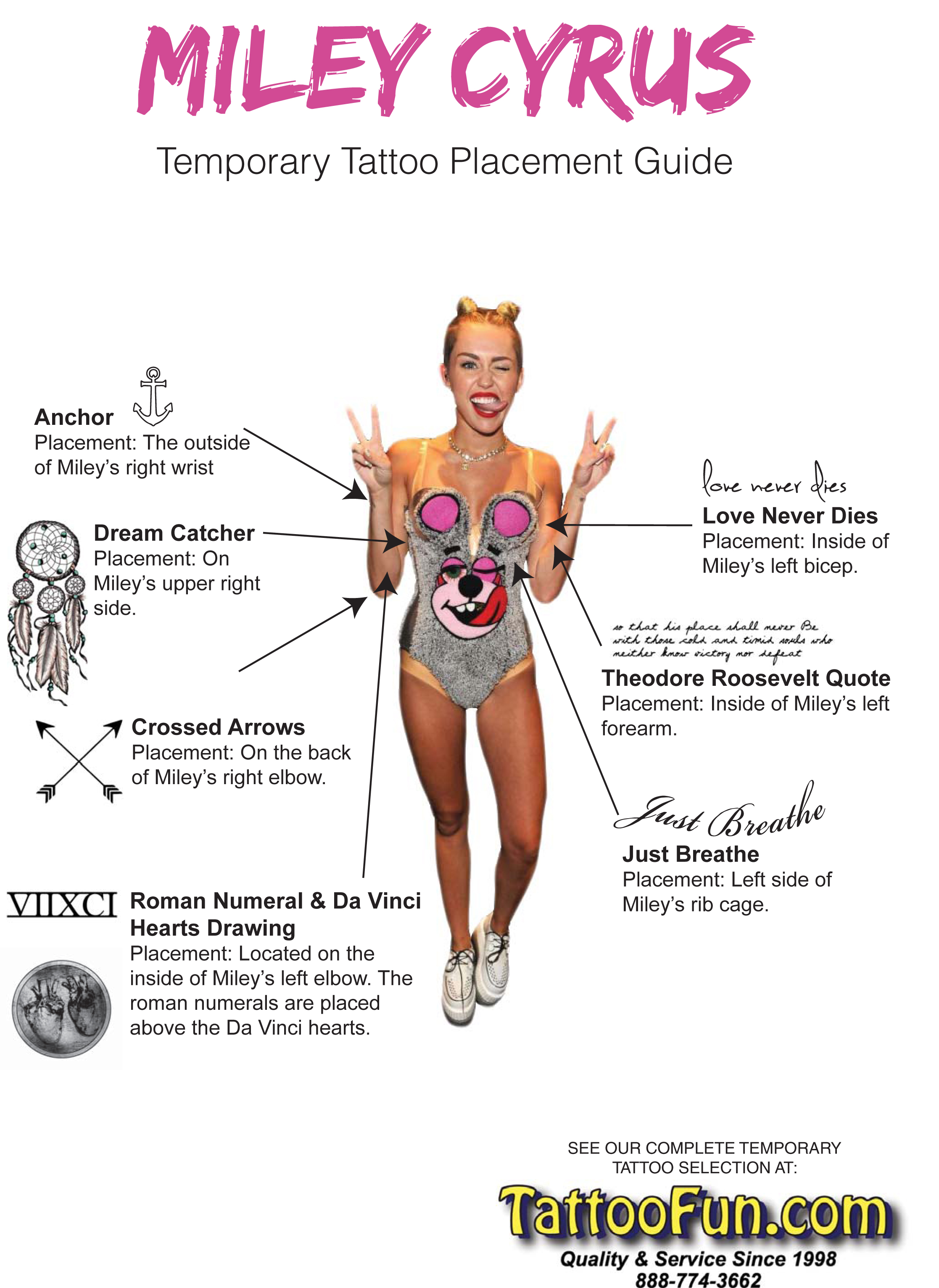 Miley Cyrus Temporary Tattoos placement guide
