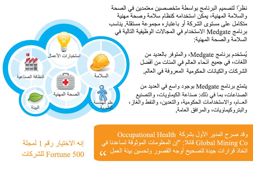 Medgate EHS Software Schematic in Arabic