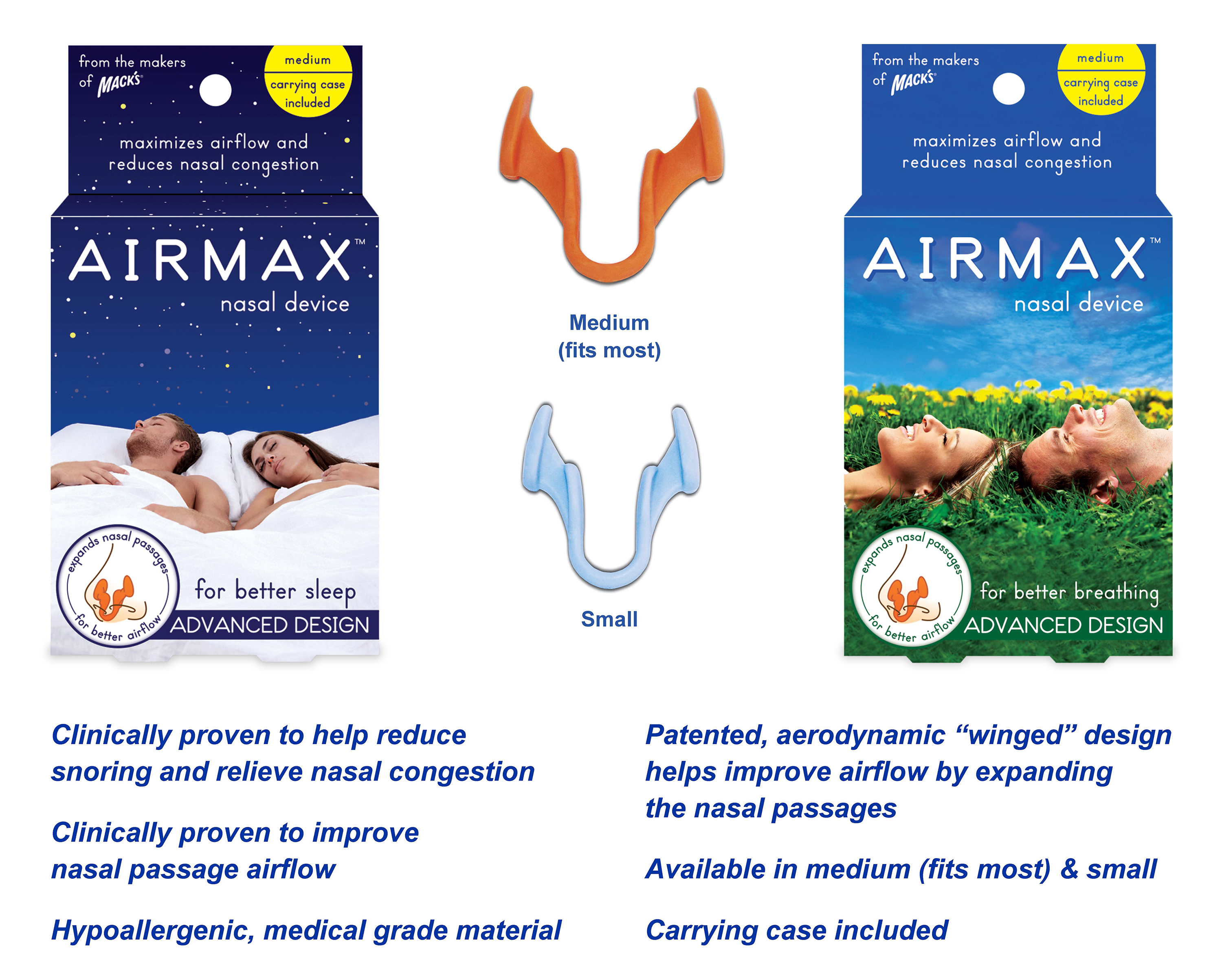 The Airmax™ Nasal Device is important in helping consumers address nasal breathing difficulties and sleep challenges.