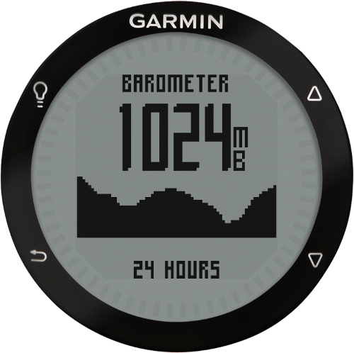 Garmin fenix Onscreen Barometer Helps You See Weather Tranding