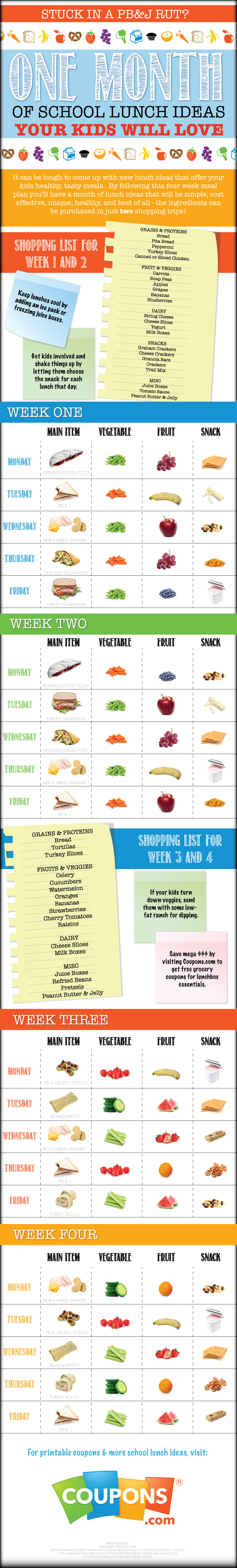 DIY school lunches infographic - www.coupons.com/blog/easy-school-lunch-ideas-infographic