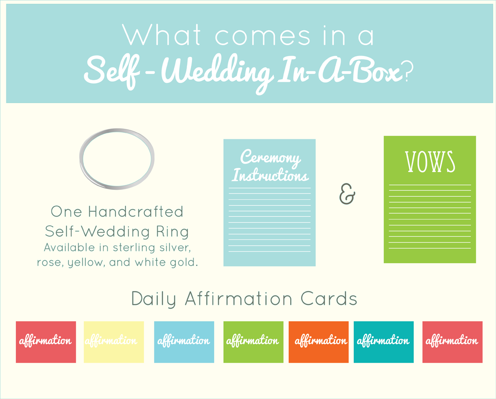 The Self-Wedding In-A-Box Kit