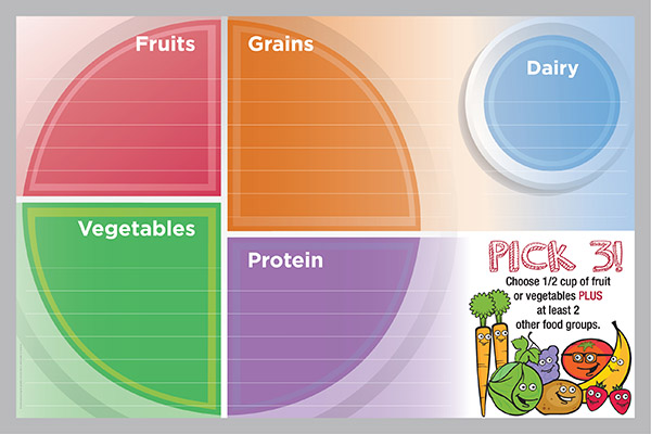 Epicure Digital 'Eat Right' MyPlate Dry Erase Board