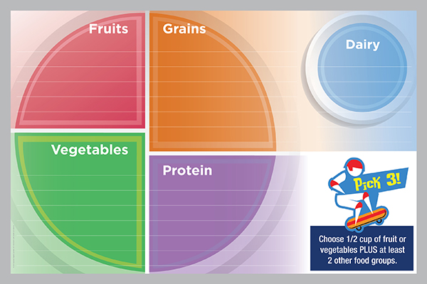 Epicure Digital 'Let's Move' MyPlate Dry Erase Board