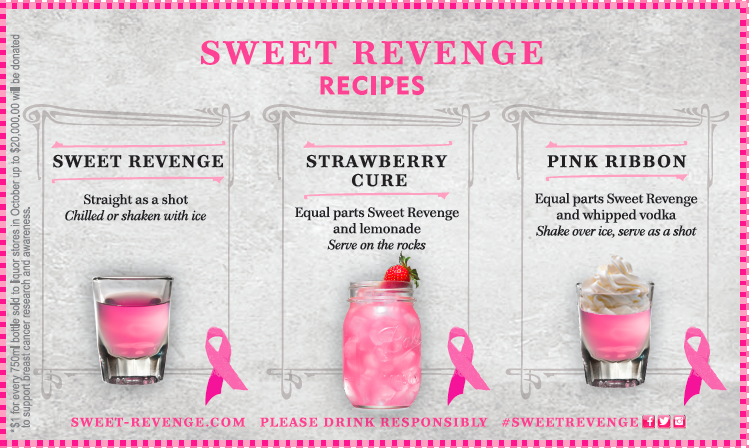 Sweet Revenge recommends three, simple, at-home recipes to help you Drink. Pink. Proud. this October.