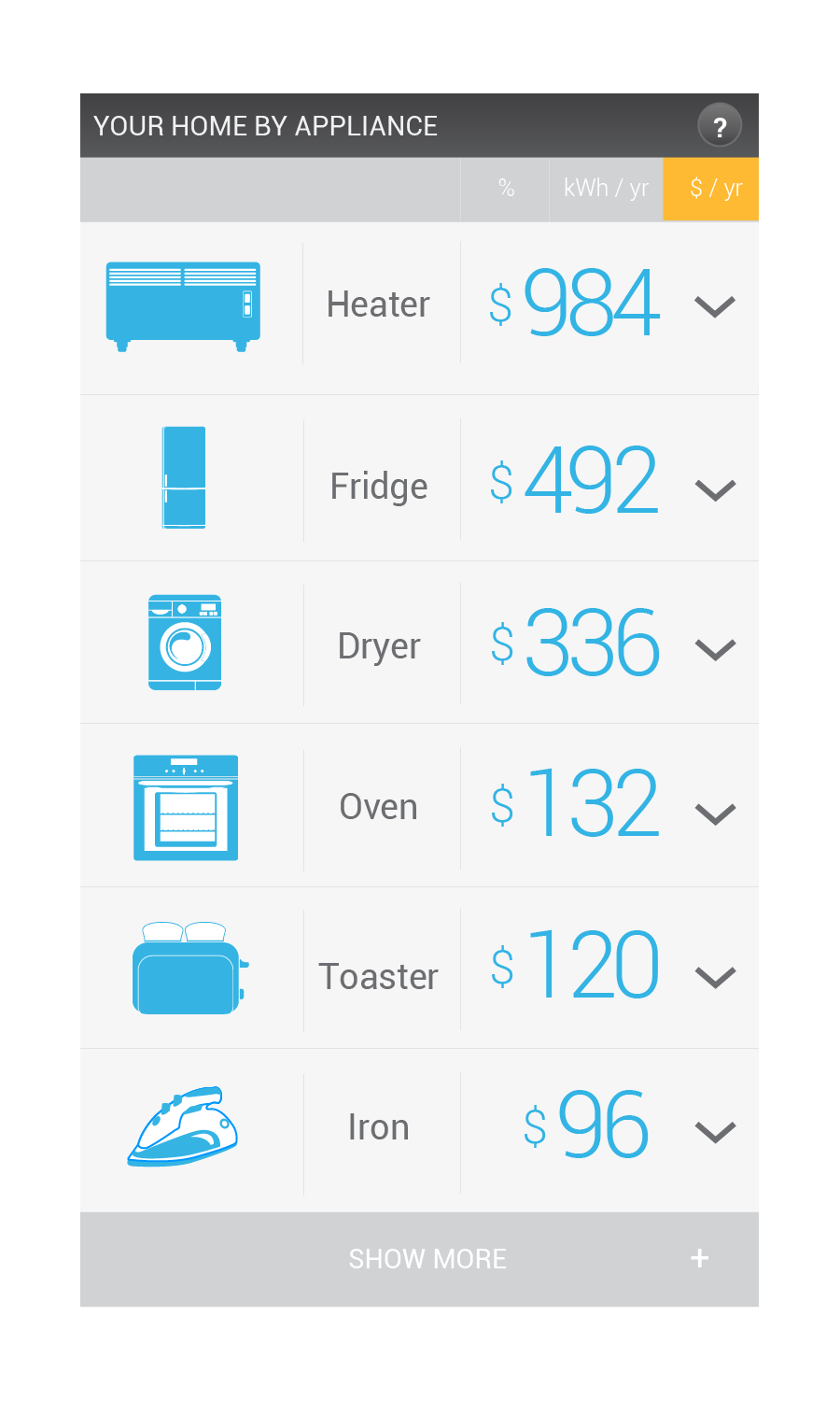 Wattson app shows how much each appliance costs to run