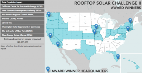 Rooftop Solar Challenge II