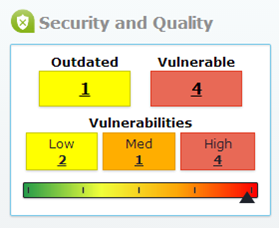 White Source- Security and Quality