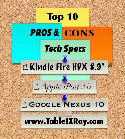 Amazon Kindle Fire HDX 8.9" Review - TOP 10 PROS and CONS