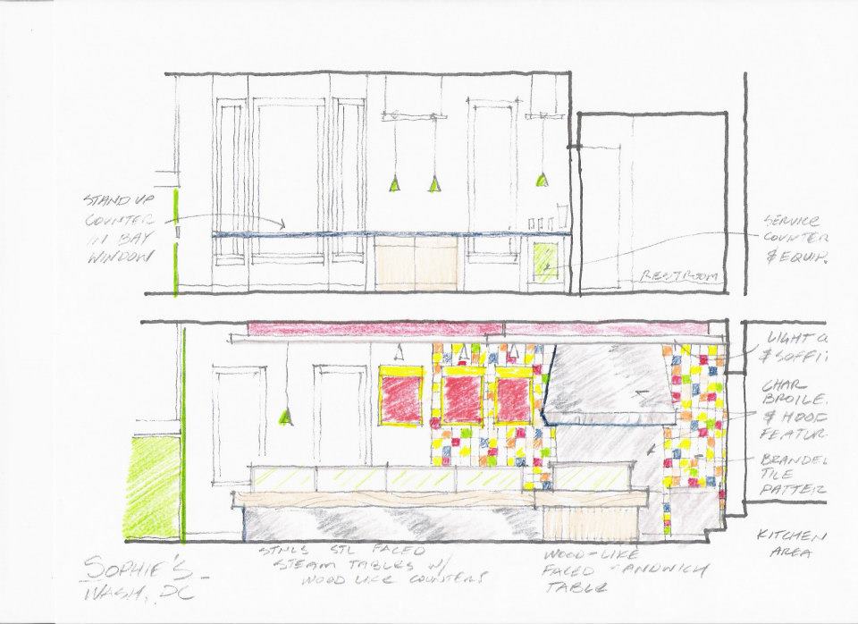 Sophie's Cuban Restaurant Rendering 2