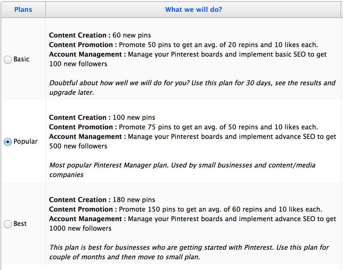 Pinterest Account Management - Plans and Pricing