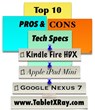Amazon Kindle Fire HDX Review