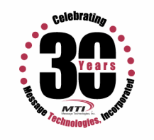 30 years of IVR