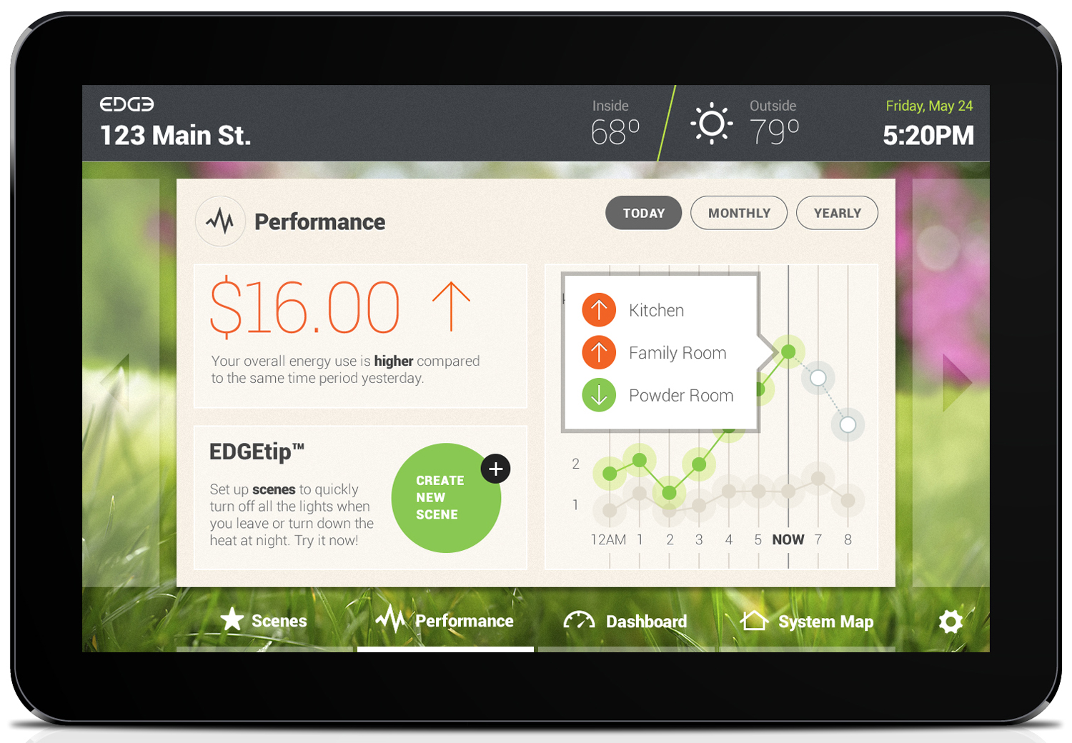 EDGEhome will give consumers complete control of their energy use and allow them to benchmark their savings.