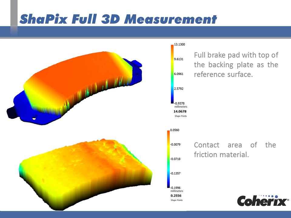Example of the ShaPix Full 3D Measurement of a Brake Pad