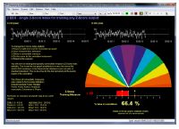 Integrative Medicine Software - Sample Screen