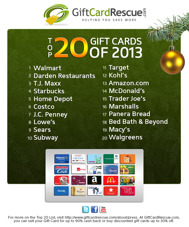 GiftCardRescue.com Top 20 Gift Cards for 2013
