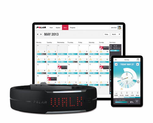 Polar Loop Delivers Data Through The Polar Flow App To Your iPhone or iPad