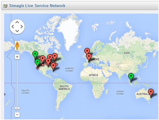 Simagis Live Partners Network