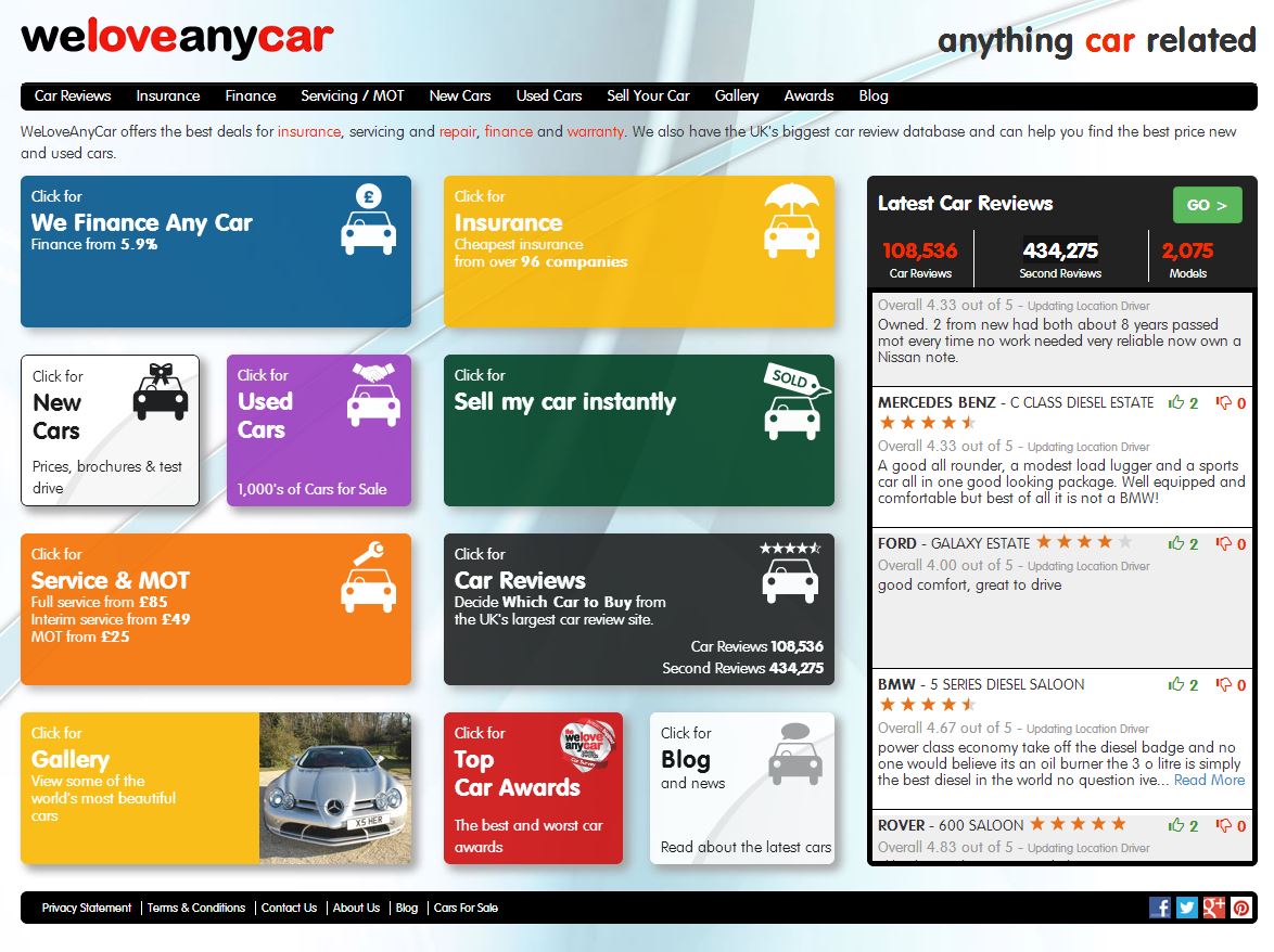 Car Review Site - Fits Every Device, Every Browser
