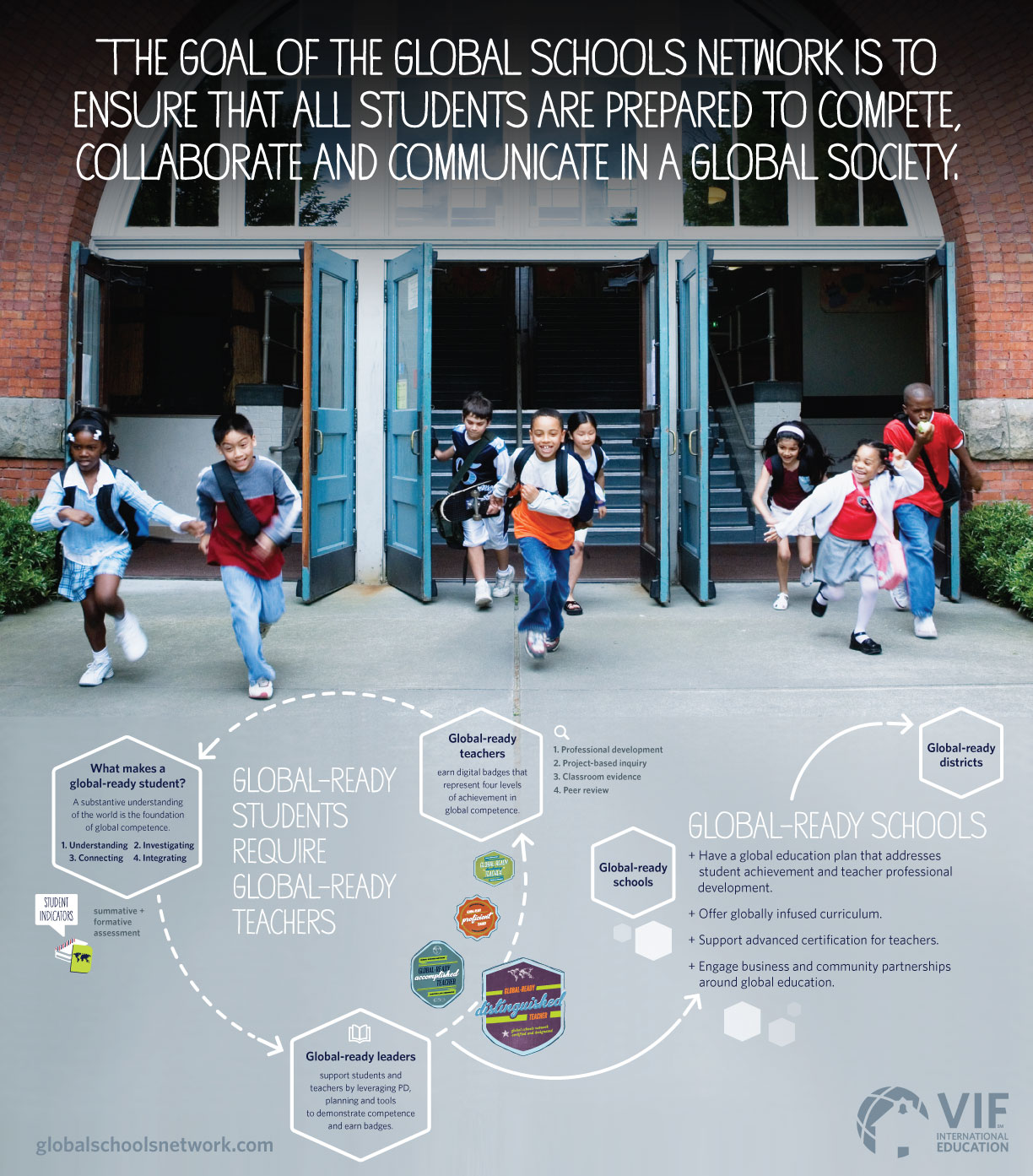 Global Schools Network infographic