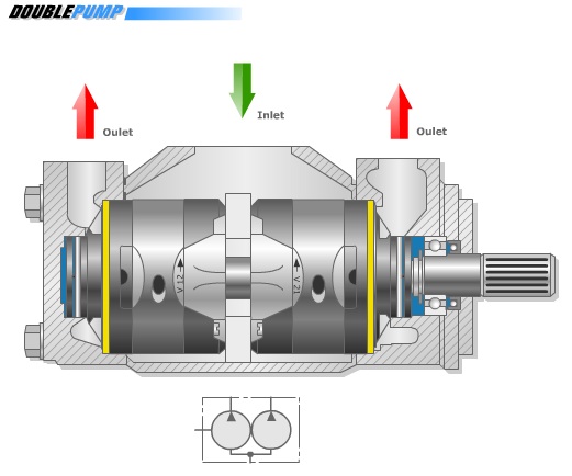 IntelliSchematic custom training animations help maintenance technicians troubleshoot failing components faster.